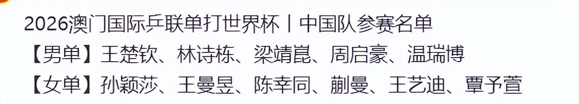 国乒公布世界杯11人名单:2大新星获重用,携手孙颖莎王楚钦出战_国乒公布世界杯11人名单:2大新星获重用,携手孙颖莎王楚钦出战_