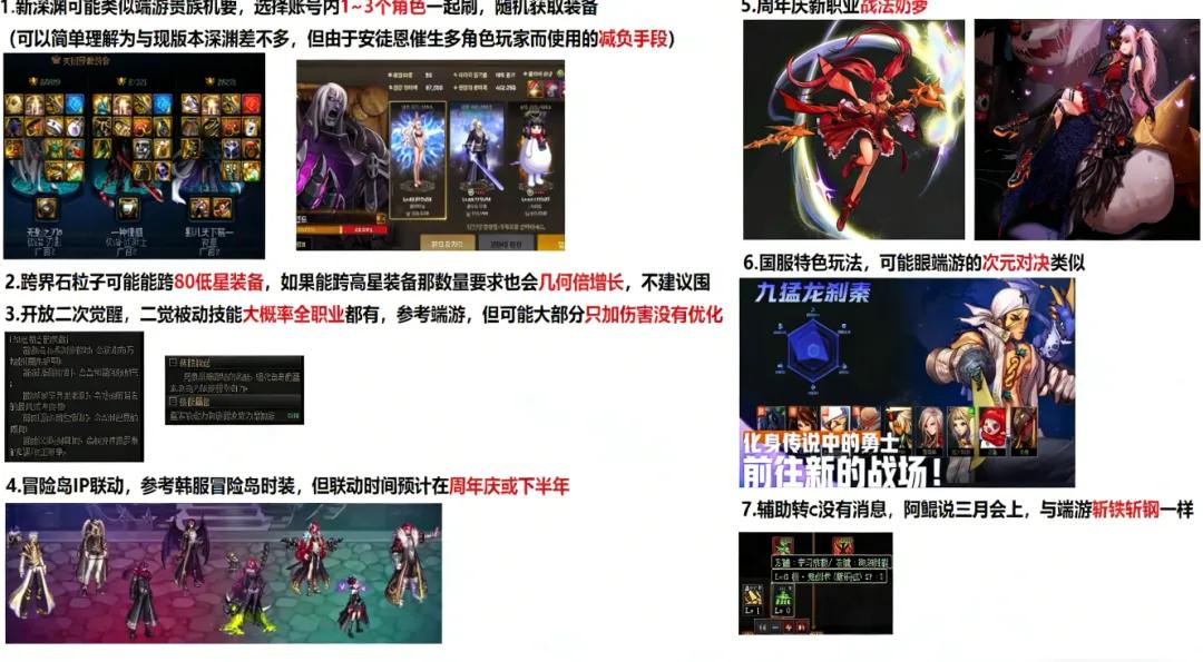 时装周推荐兑换_dnf时装联动_