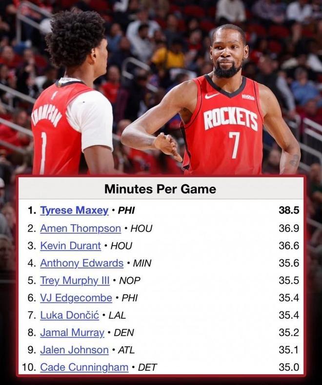 _火箭发射不成功_火箭惨败创两大耻辱纪录