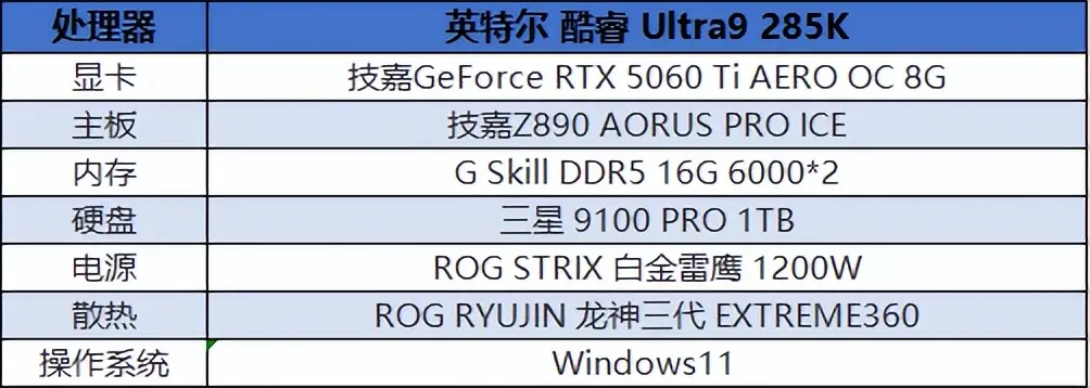 _技嘉板载显卡_技嘉显卡通病