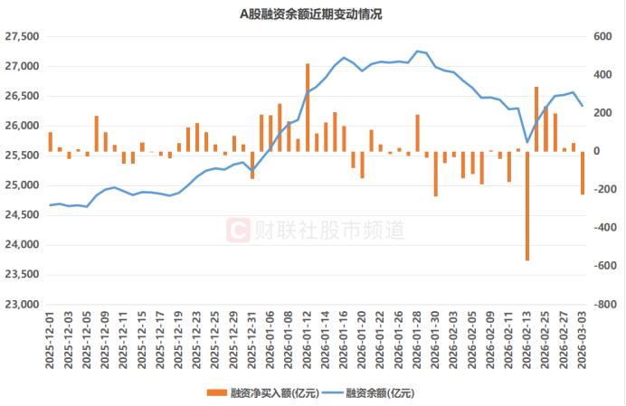 涨停主力资金流出意义__股票涨停资金流出什么意思