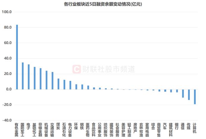 涨停主力资金流出意义_股票涨停资金流出什么意思_