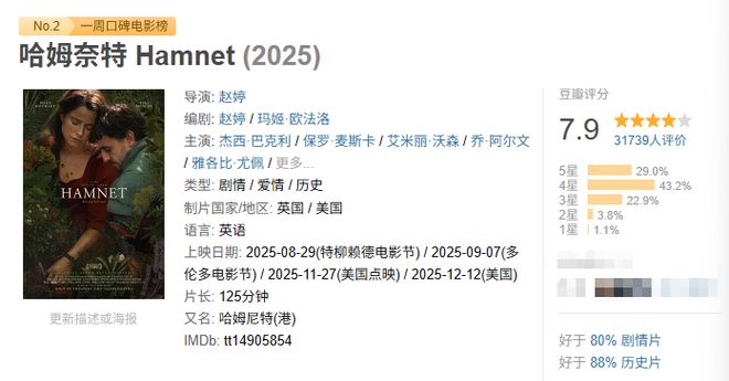 _三月电影预告_三月电影档期