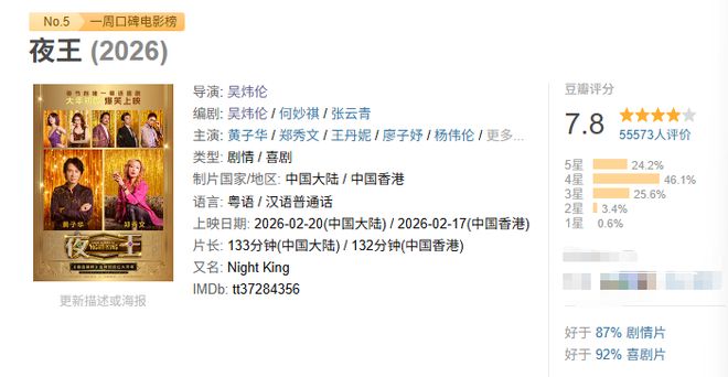 三月电影档期__三月电影预告