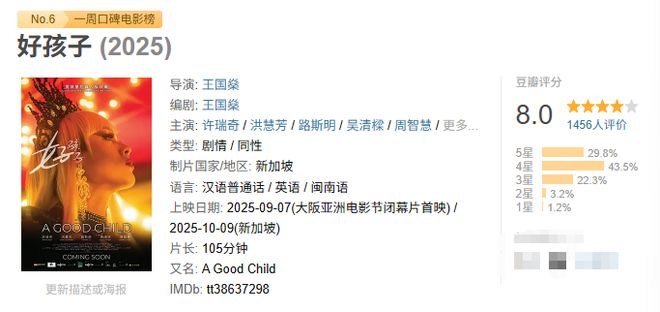 三月电影预告_三月电影档期_