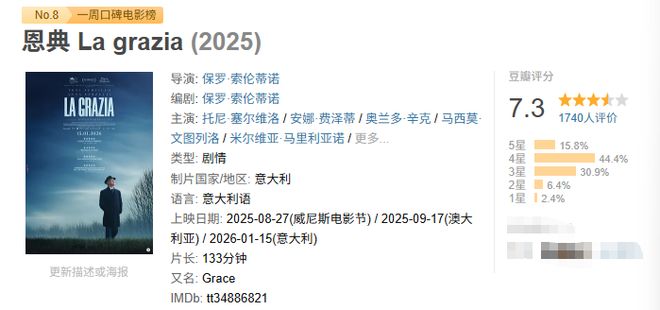 _三月电影档期_三月电影预告