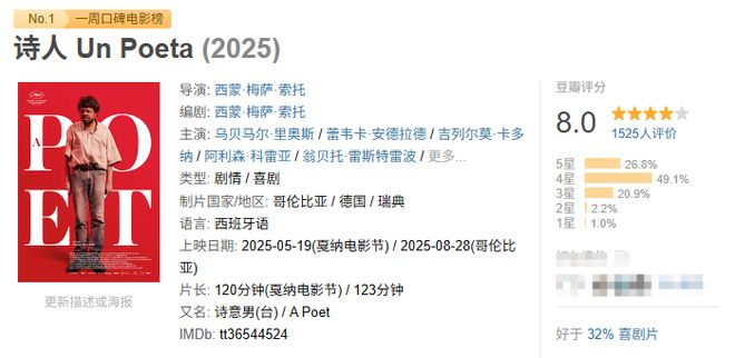 _三月电影预告_三月电影档期