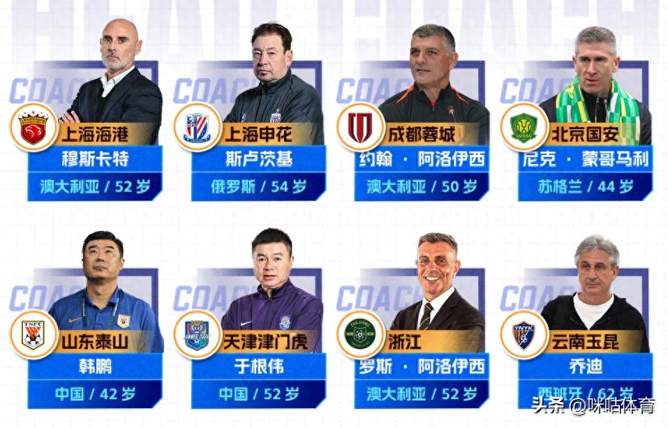 中澳男足_澳超足球队_