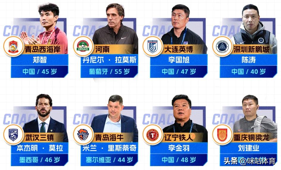 中澳男足_澳超足球队_