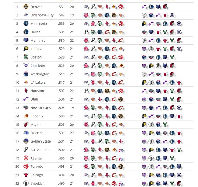 _火箭哈登比赛视频_火箭打脸哈登