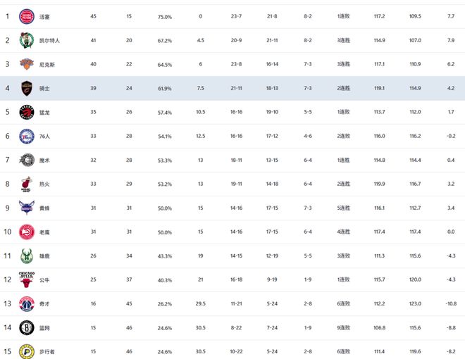 火箭哈登比赛视频_火箭打脸哈登_