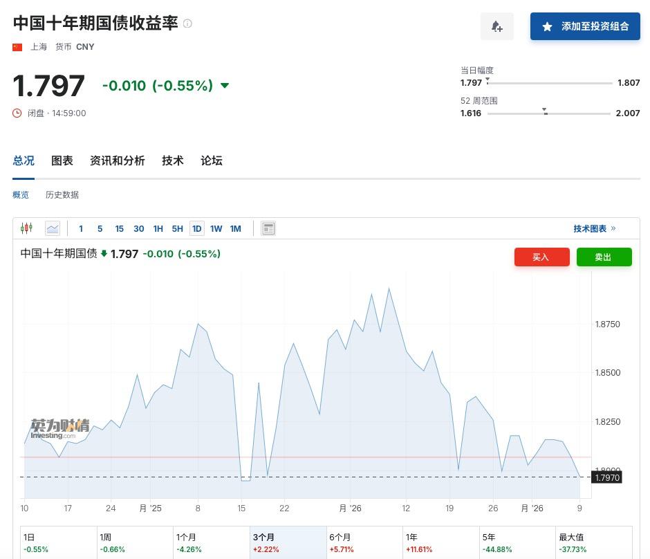 去夸客金融工作辛苦么__万亿资产勤劳致富