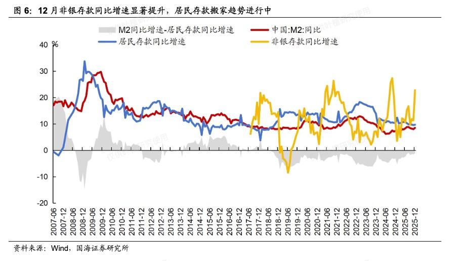 _万亿资产勤劳致富_去夸客金融工作辛苦么
