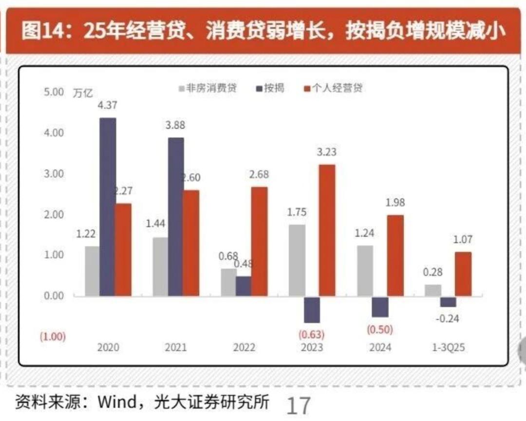 去夸客金融工作辛苦么__万亿资产勤劳致富