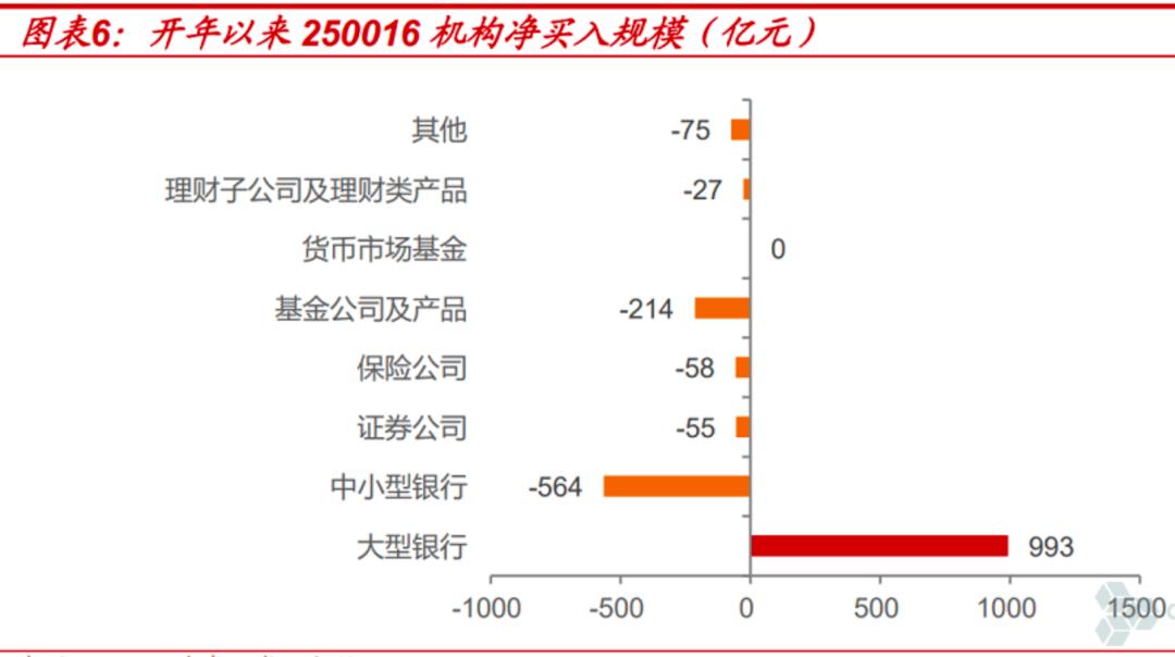 去夸客金融工作辛苦么_万亿资产勤劳致富_