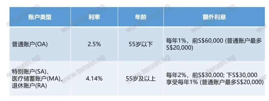 _头条转发到微信怎么打开_头条转发到微信最简单方法