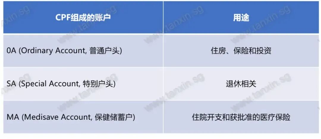 _头条转发到微信最简单方法_头条转发到微信怎么打开