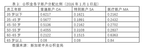 _头条转发到微信怎么打开_头条转发到微信最简单方法