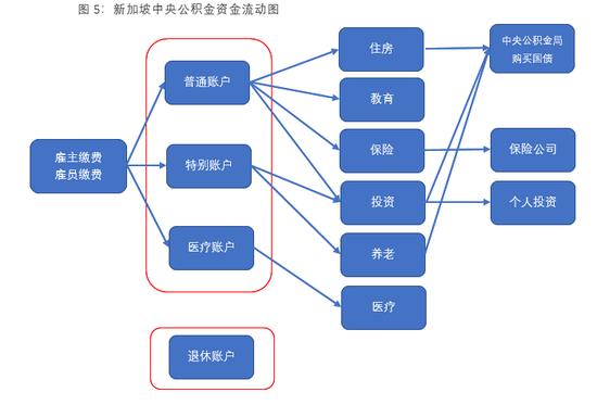 _头条转发到微信最简单方法_头条转发到微信怎么打开