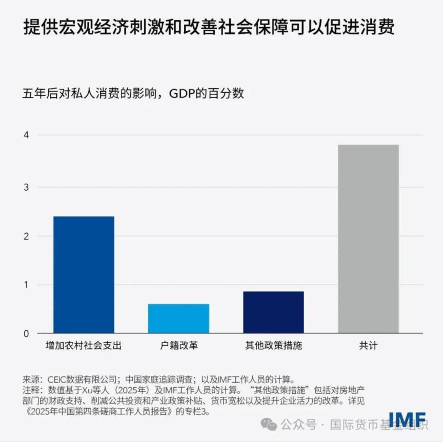 _头条转发到微信打不开_头条转发到微信最简单方法