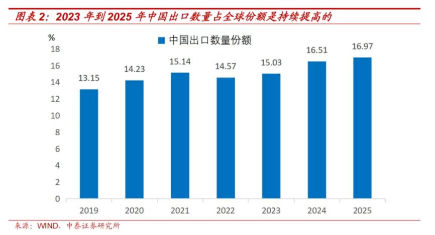 头条转发到微信打不开__头条转发到微信最简单方法