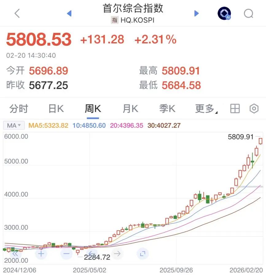 _头条转发到微信打不开_头条转发到微信最简单方法