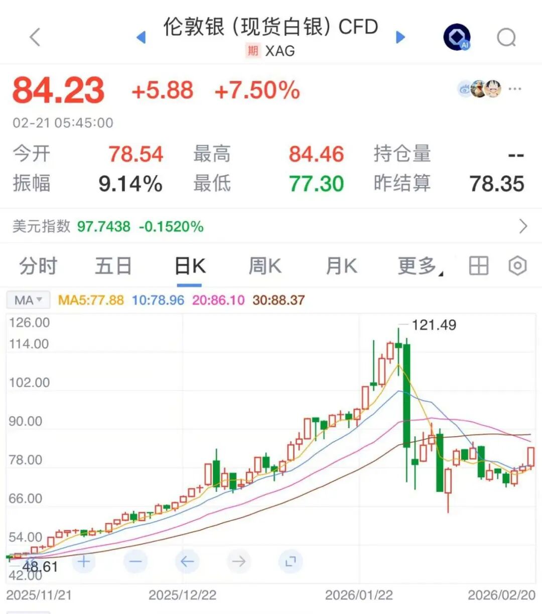 头条转发到微信最简单方法_头条转发到微信打不开_