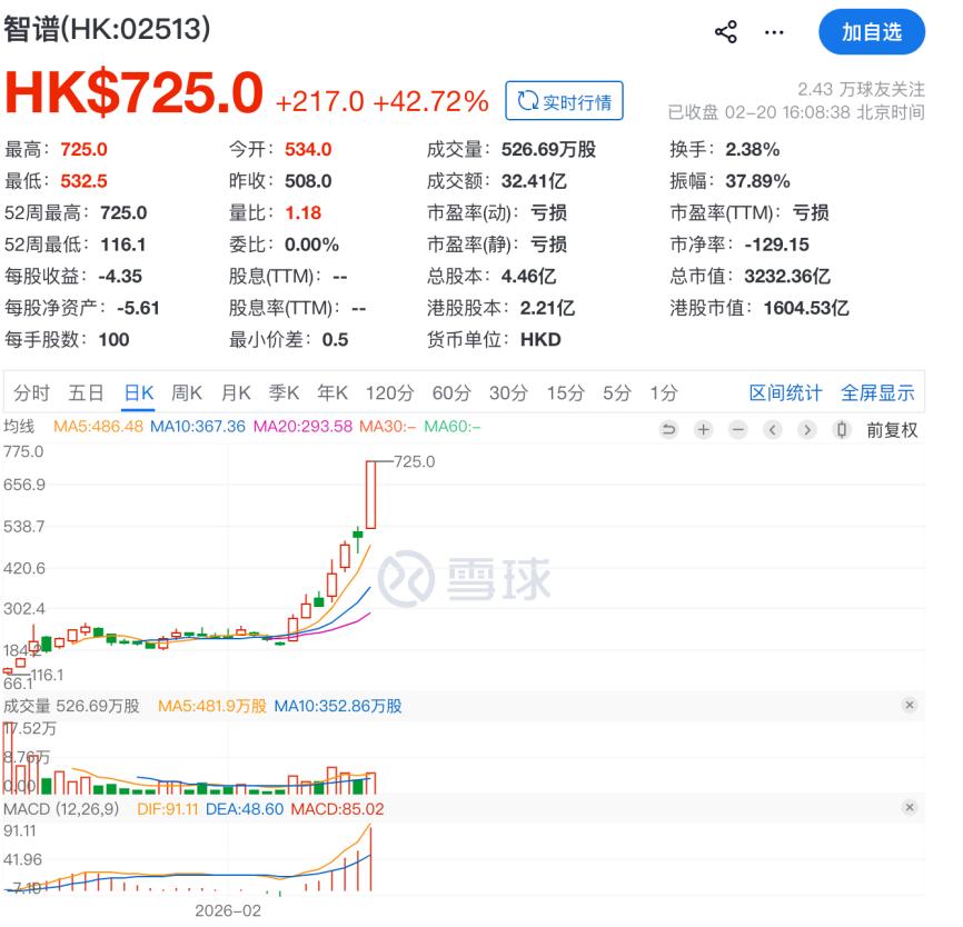 _头条转发到微信最简单方法_头条转发到微信打不开