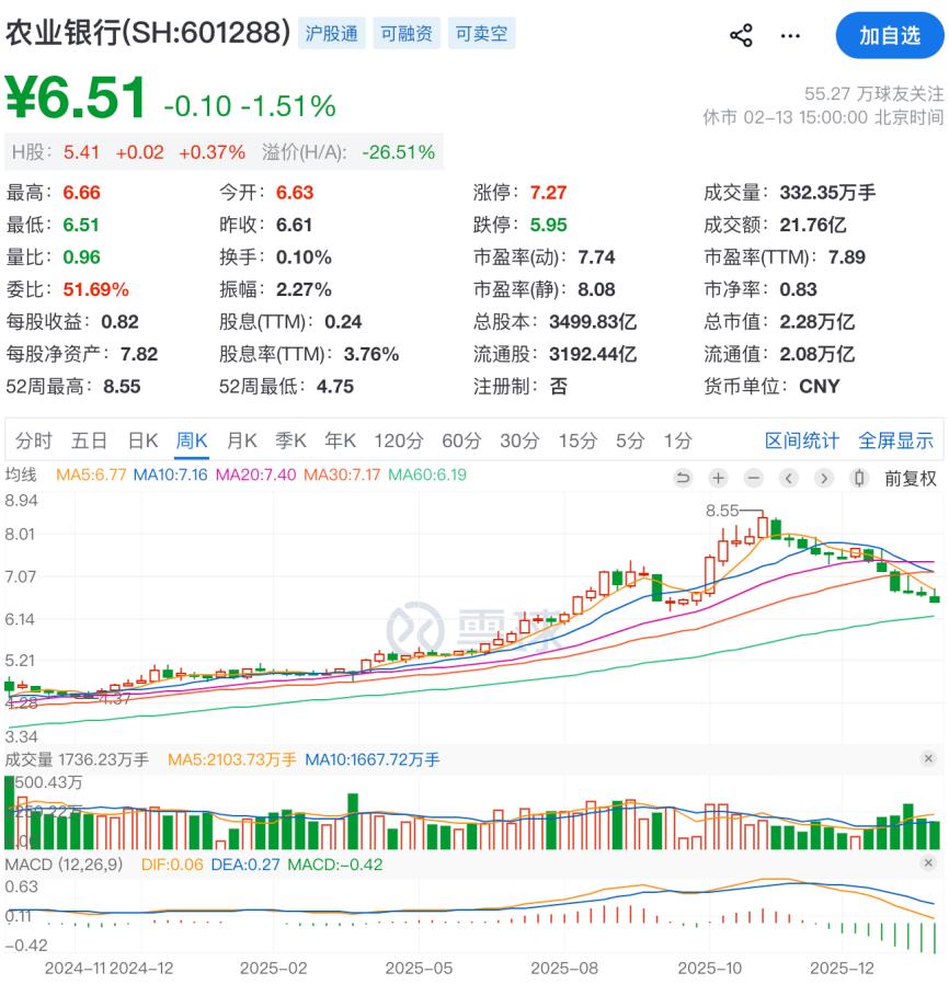 _头条转发到微信最简单方法_头条转发到微信打不开