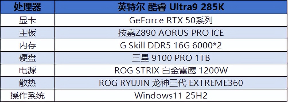 生化危机横版闯关游戏__游戏生化危机视频解说