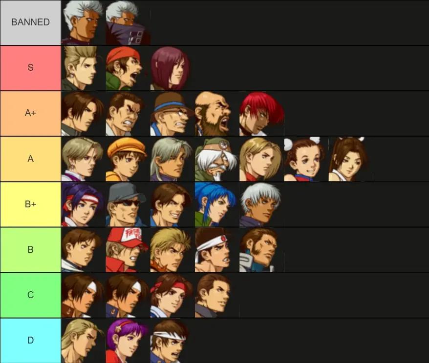 拳皇老大排行榜_最厉害的拳皇选手_