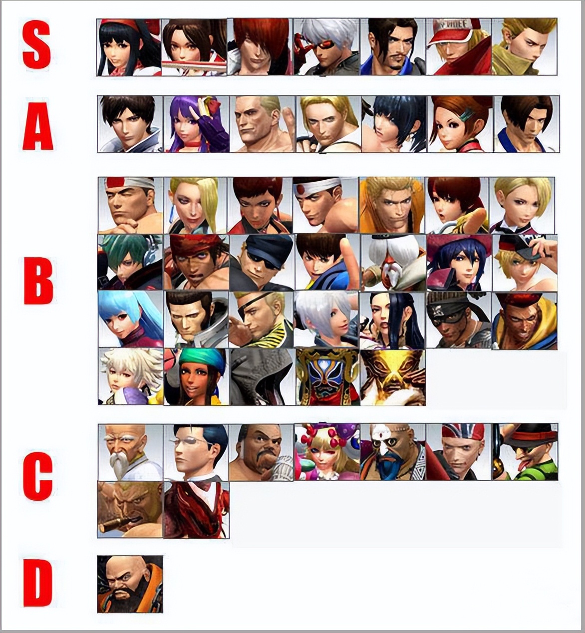 _拳皇老大排行榜_最厉害的拳皇选手