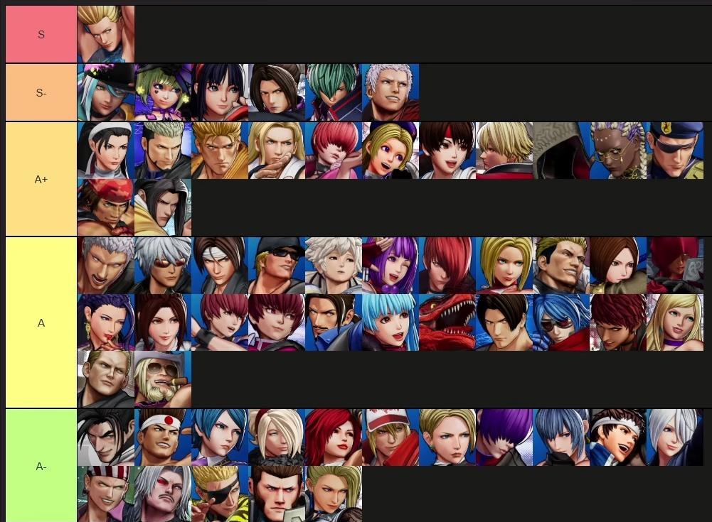 拳皇老大排行榜__最厉害的拳皇选手