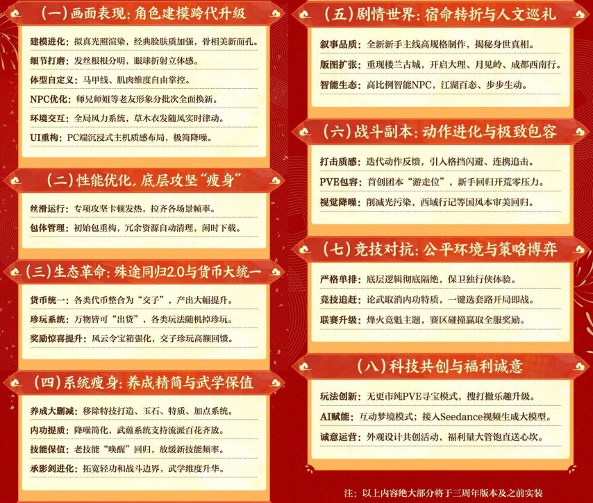 _叛逆者手游_叛逆游戏名