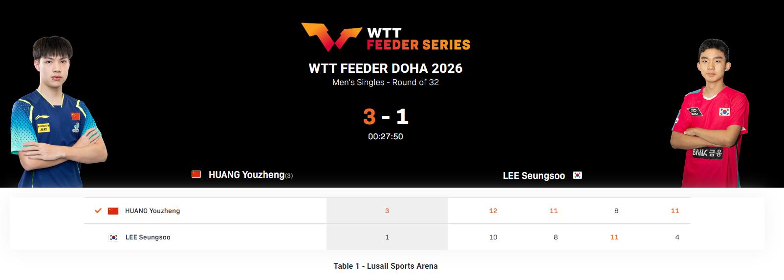韩国单打_日本单打全部出局_