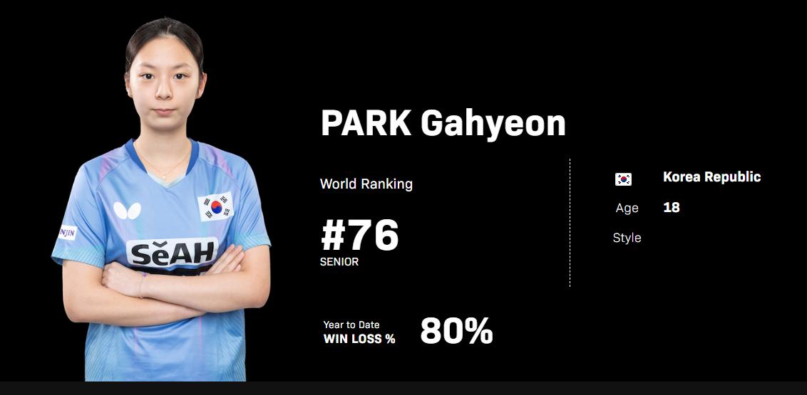 日本单打全部出局__韩国单打