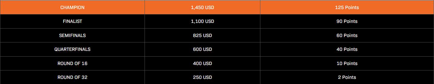 韩国单打_日本单打全部出局_