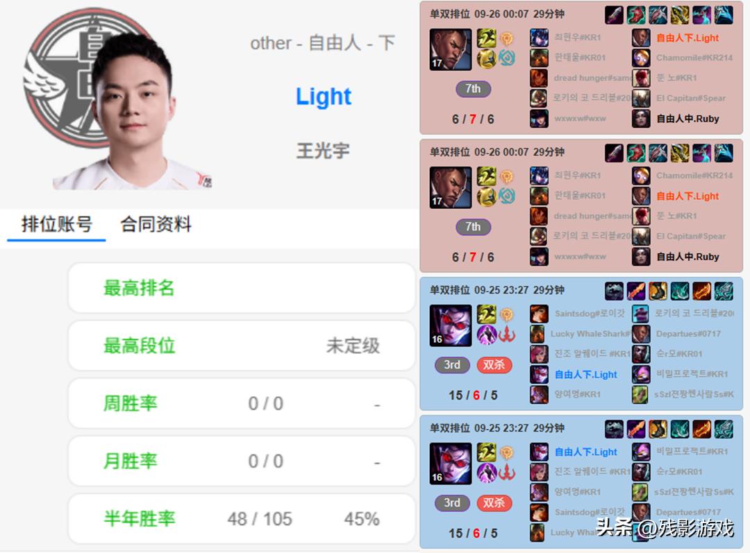 Uzi谈灯皇太任性，说不打就不打！自己复出会被虐，流量队没意思_Uzi谈灯皇太任性，说不打就不打！自己复出会被虐，流量队没意思_