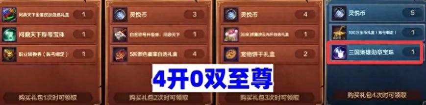 至尊年套怎么获得__2021至尊装扮礼盒