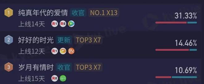 由于有光线什么到我们的眼睛__光线小花