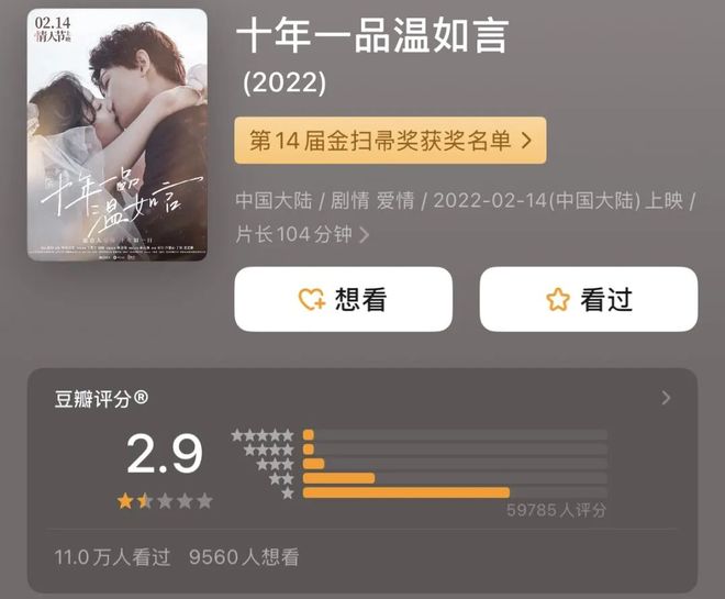 光线小花_由于有光线什么到我们的眼睛_