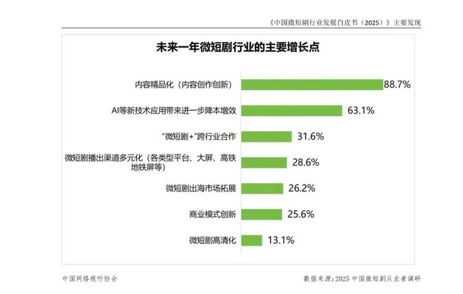 _富豪女明星小说_明星女富豪