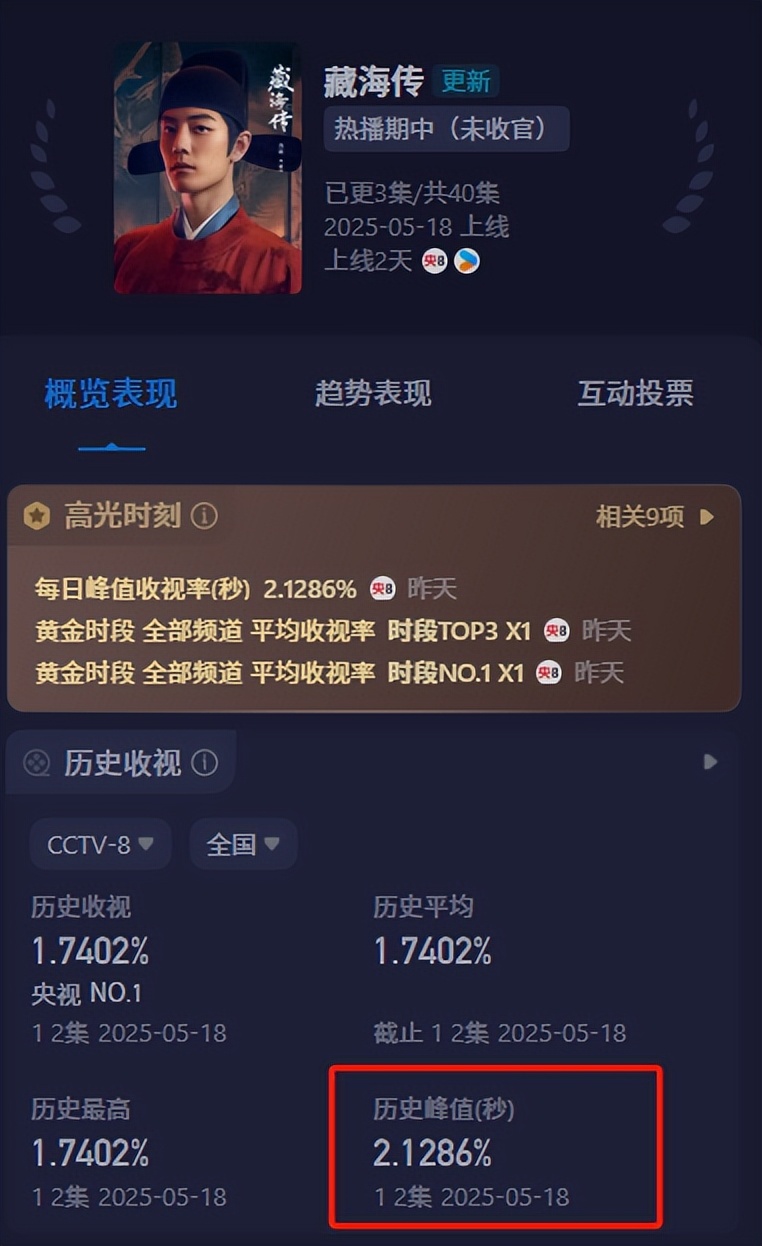 待播的剧__待播的新剧