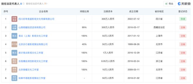 黄晓明公益露雕_黄晓明公益漏_