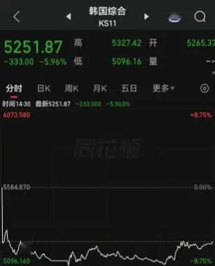 特朗普下令全国进入紧急状态__特朗普宣布全国紧急状态