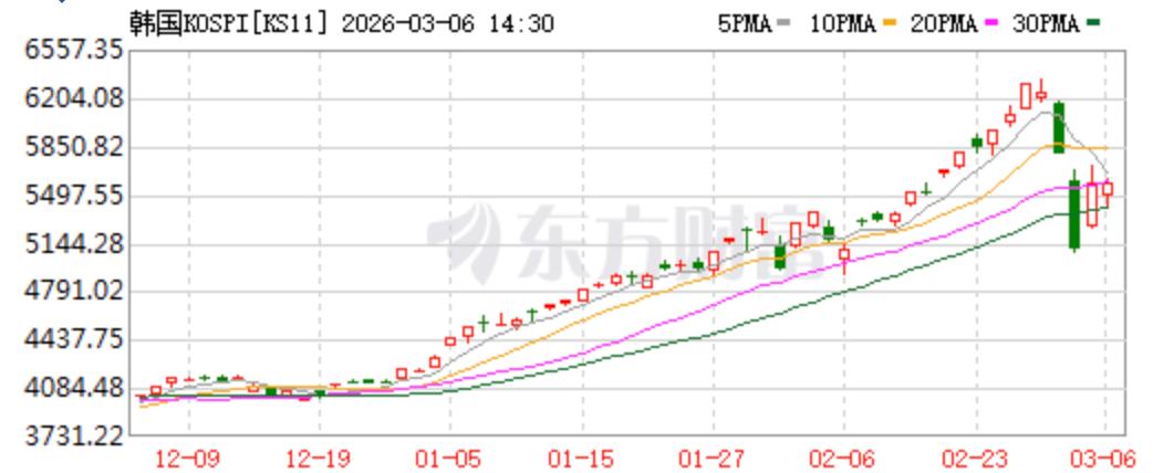 惊掉下巴的表情图片_10人pt大螺丝掉坐骑吗_