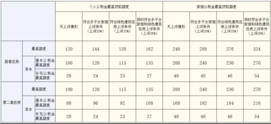 惊掉下巴的表情图片__10人pt大螺丝掉坐骑吗