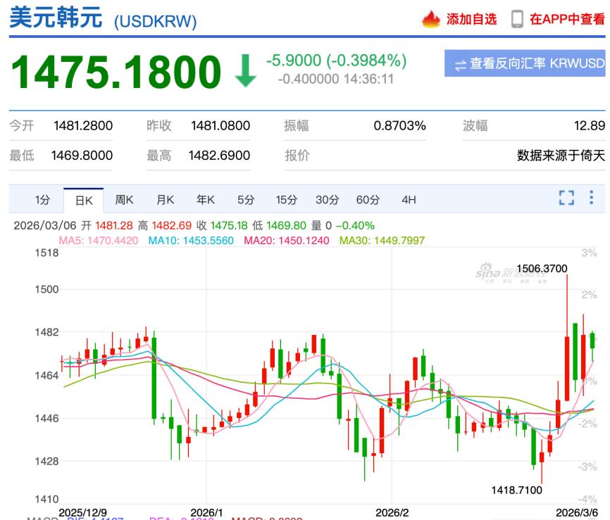 10人pt大螺丝掉坐骑吗_惊掉下巴的表情图片_