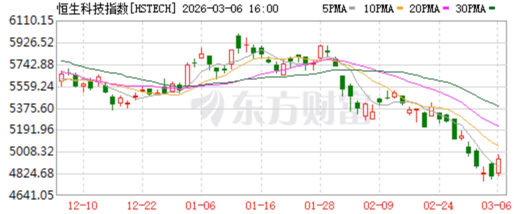 _10人pt大螺丝掉坐骑吗_惊掉下巴的表情图片