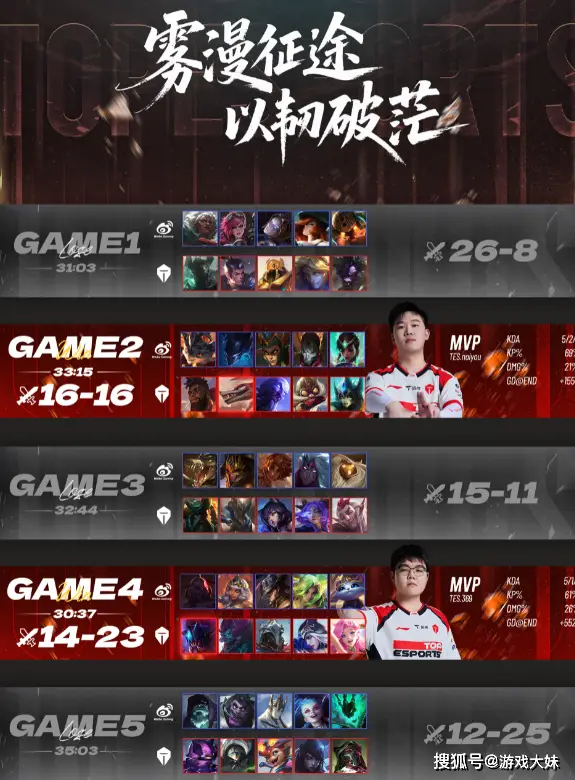 主播打野直播_打野现状视频_